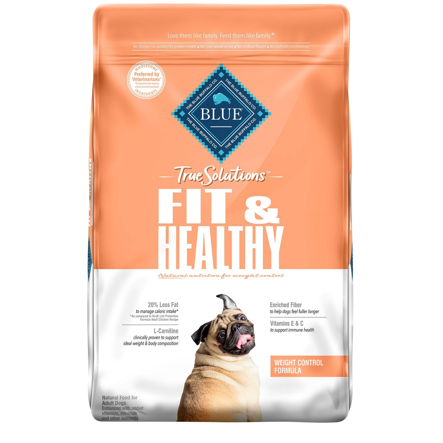 Blue Buffalo True Solutions Fit & Healthy K9 4#